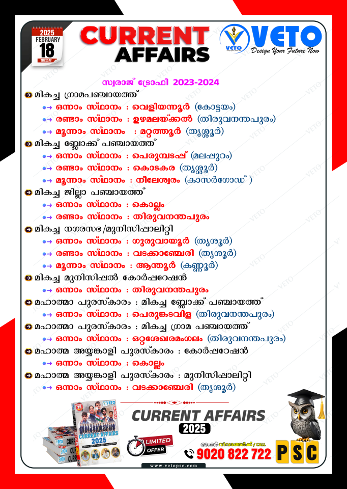 CURRENT AFFAIRS